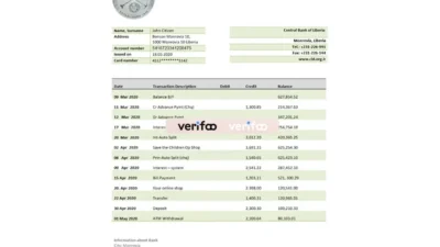 Liberia Central Bank of Liberia bank statement template