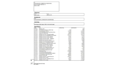 Sweden Nordea Bank Statement Word And PDF Template (4 Pages)
