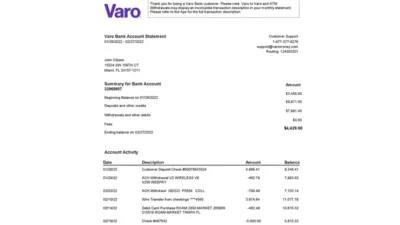 USA Varo Bank Statement Word And PDF Template Version 2 (2 pages)