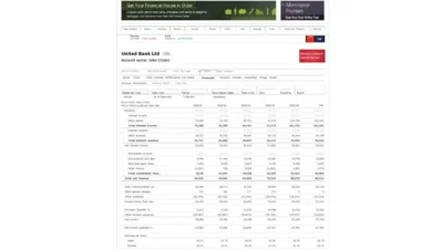 United Kingdom United Bank Ltd (UBL) Bank Incoming Statement Word And PDF Template (2 pages)