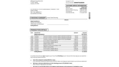 USA Chase Account Statement Template In Word And PDF Format