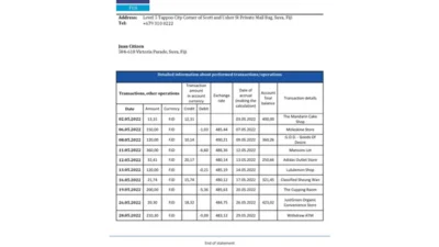 Fiji Bred bank statement Template