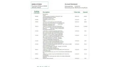Finland Danske Bank statement template in Word and PDF format
