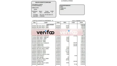 Senegal Coris Bank International Template in word and pdf format