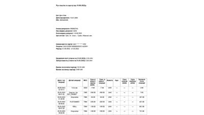 Ukraine Monobank Bank Statement Word And PDF Template (3 Pages)