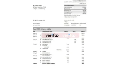 Luxembourg HSBC Bank Statement Excel And PDF Template