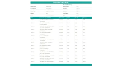 Kenya CBA Loop Bank Statement Word And PDF Template (6 Pages)