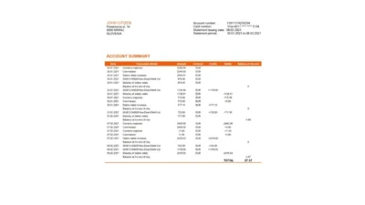 Slovenia Intesa Sanpaolo Bank Poslovalnica Koper Bank Statement Template