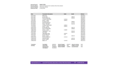 New Zealand Heartland Bank Statement Template In Word And PDF Format