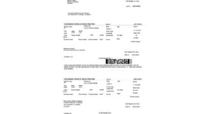 United States Washington State Vehicle Title Certificate Template