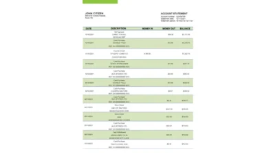 Fiji Bank of South Pacific bank statement template in Word and PDF format