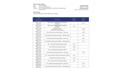 Nigeria Access bank statement template in Word and PDF format