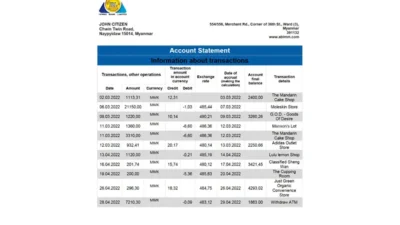 Myanmar Innwa bank statement template