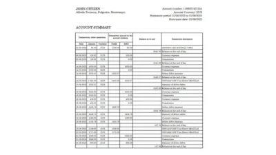 Montenegro Hipotekarna bank statement Word – Excel and PDF template