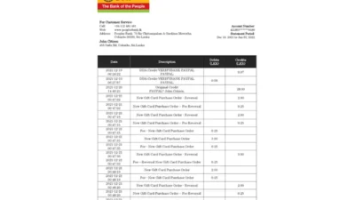 Sri Lanka Peoples Bank bank statement template