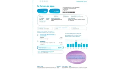 Spain Canal de Isabel II Water Bill Word And PDF Template (2 Pages)