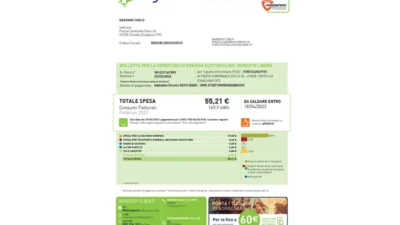 Italy Sorgenia Electricity Bill Template in word and pdf format