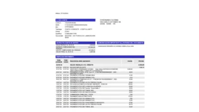 Italy illimity bank Bank Account Statement Template in word and pdf format