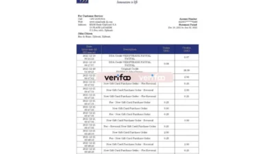 Djibouti Exim Bank Statement Template