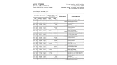Kuwait Gulf Bank Statement Excel And PDF Template