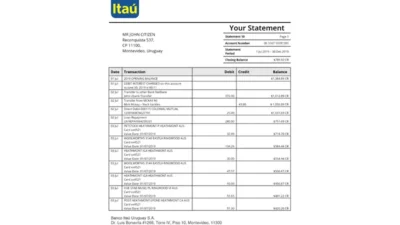 Uruguay Itau Bank Statement Template