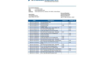 USA Ohio Sutton Bank Statement Template