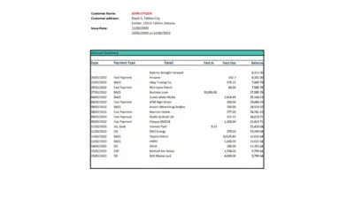 Estonia Bigbank bank statement Excel and PDF template
