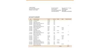 Egypt Alex Bank of Egypt bank statement template