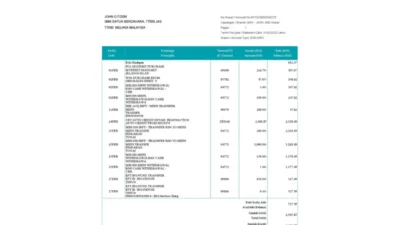 Malaysia BSN Bank Account Statement (Penyata Akaun) Word And PDF Template (English And Malay Languages)