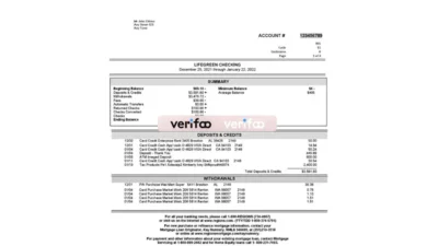 USA Regions Bank Statement Word And PDF Template (4 Pages)