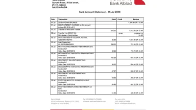 Saudi Arabia Bank Albilad Bank Statement Template