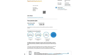 United Kingdom Standard Life Pension Statement Template
