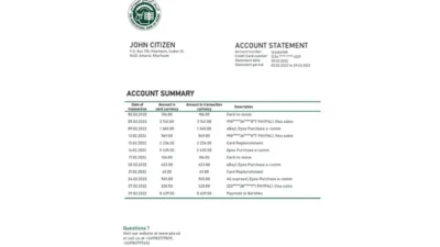 Sudan Agricultural Bank Of Sudan Bank Statement Template