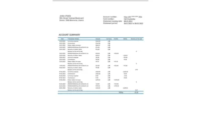 Liberia Access Bank Statement Template