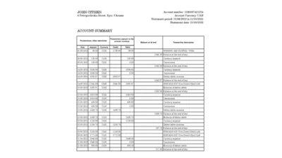 Ukraine Raiffeisen Bank Statement Excel And PDF Template