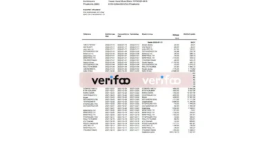 Sweden Swedbank Bank Statement Template