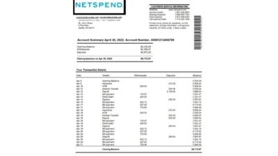 USA Netspend Bank Statement Word And PDF Template