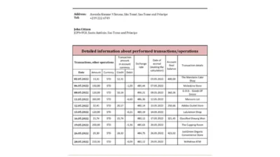 Sao Tome And Principe Afriland First Bank Bank Statement Template