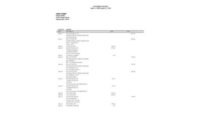 USA Security Bank Of Kansas City Bank Statement Word And PDF Template