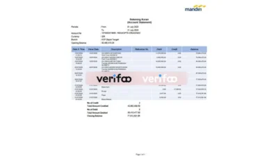 IndonesiaBank of Indonesia (Rekening Koran) Statement Template in word and pdf format