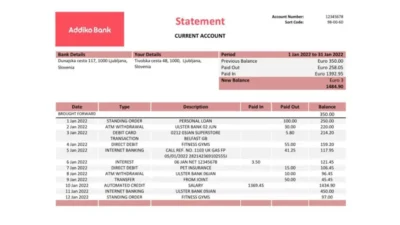 Slovenia Addiko Bank Statement Template