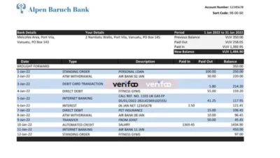 Vanuatu Alpen Baruch Bank Statement Excel And PDF Template