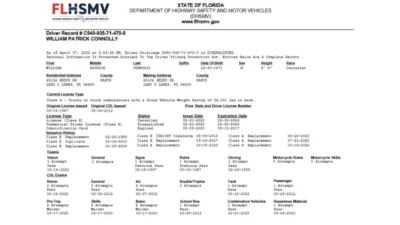 Florida USA Driver Record Template – A Customizable Guide in PDF and Word Format