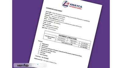 Luxembourg Work Permit Template – A Customizable Guide in PDF and Word Format