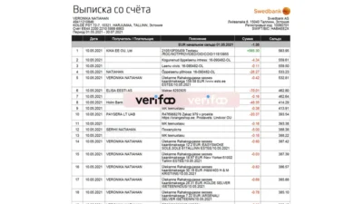 Lativa Swedbank Statement Template