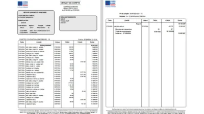 Senegal Coris Bank International Statement Summary