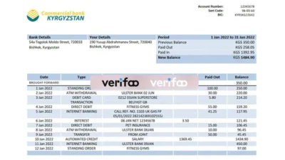 Kyrgyzstan Commercial Bank statement template in Word and PDF format