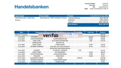 Norway Handelsbank bank statement template