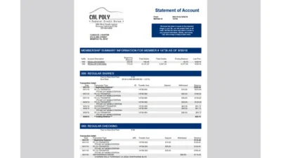 United States CAL POLY Federal Credit Union Account Statement Template in word and pdf format