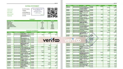 Kenya M-PESA Statement Template in word and pdf format